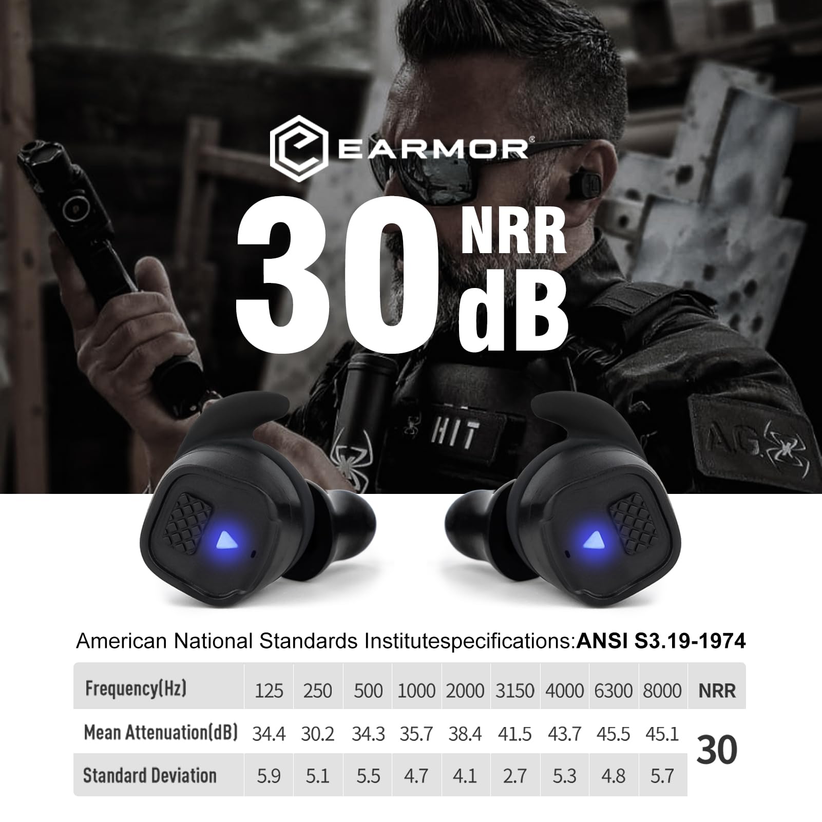 EARMOR M20T PRO bluetooth connection stable during range sessions for music and calls
