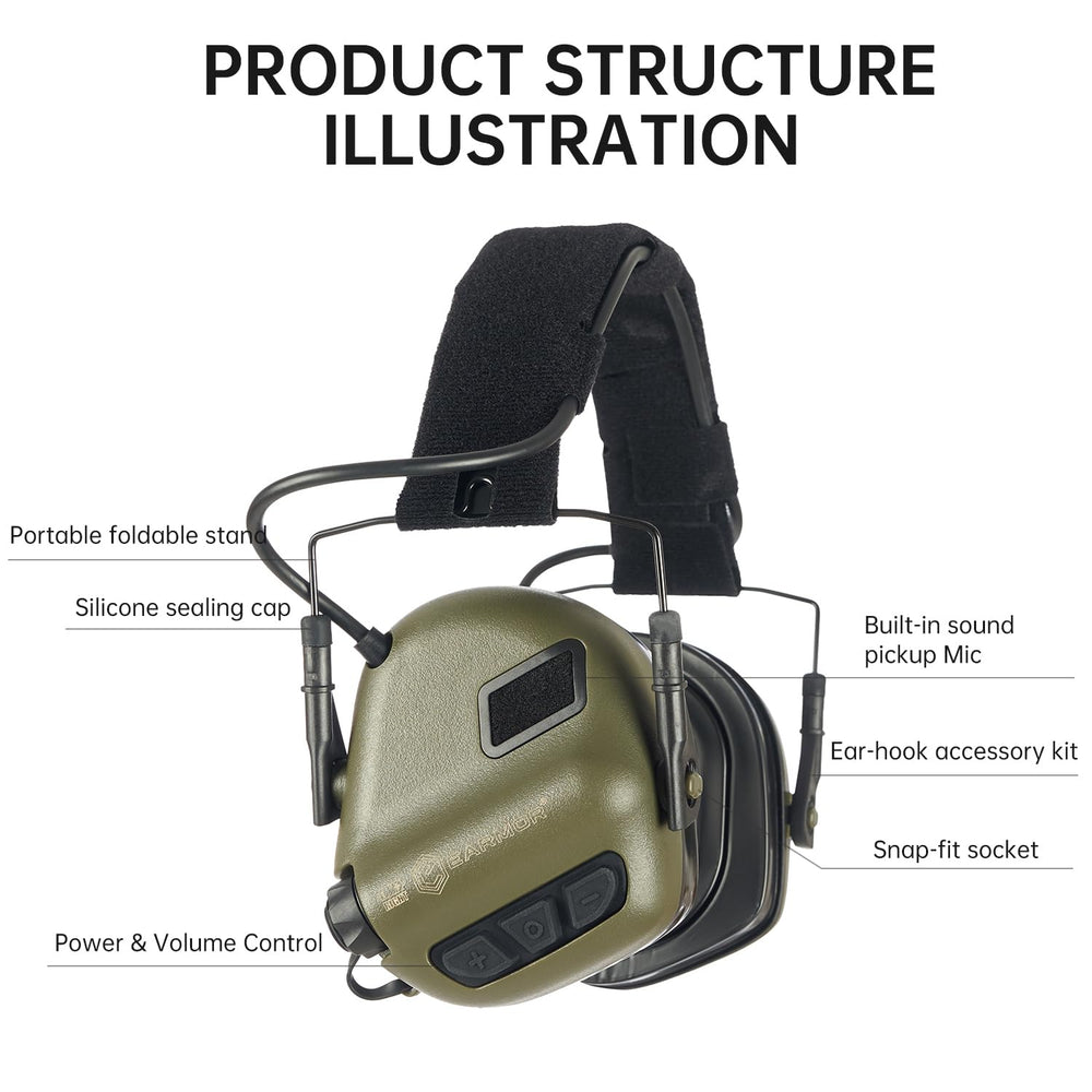 EARMOR M31 PLUS gel ear pads closeup highlights comfort for long wear