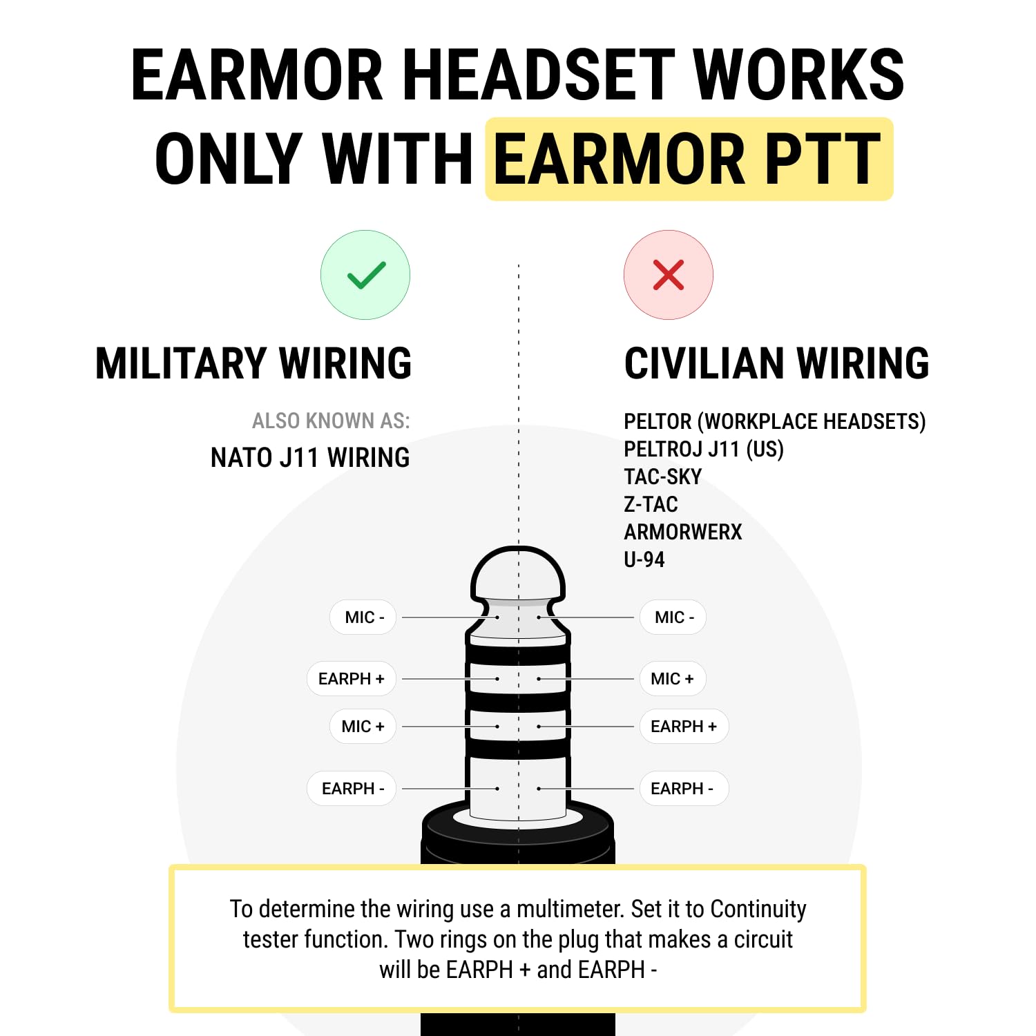 EARMOR M32 Plus packaging image shows compact, ready-to-use setup.
