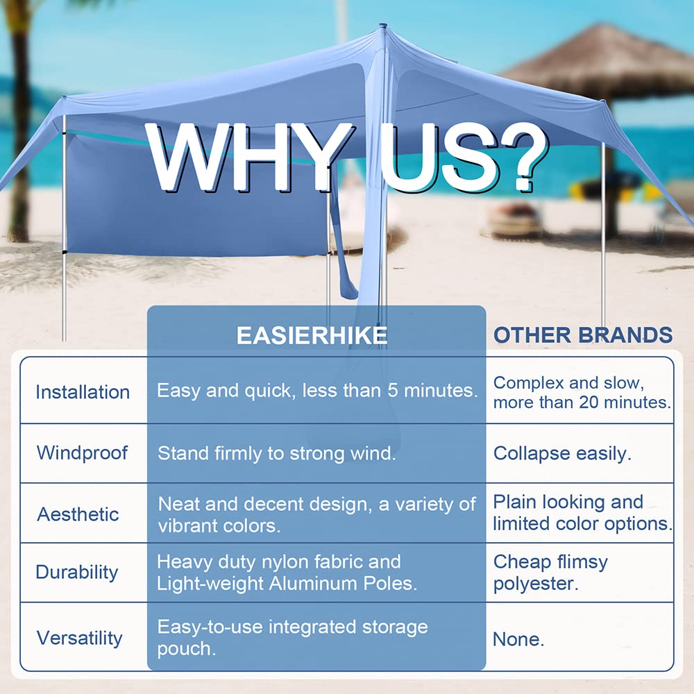 easierhike beach canopy storage pouch keeps towels within reach