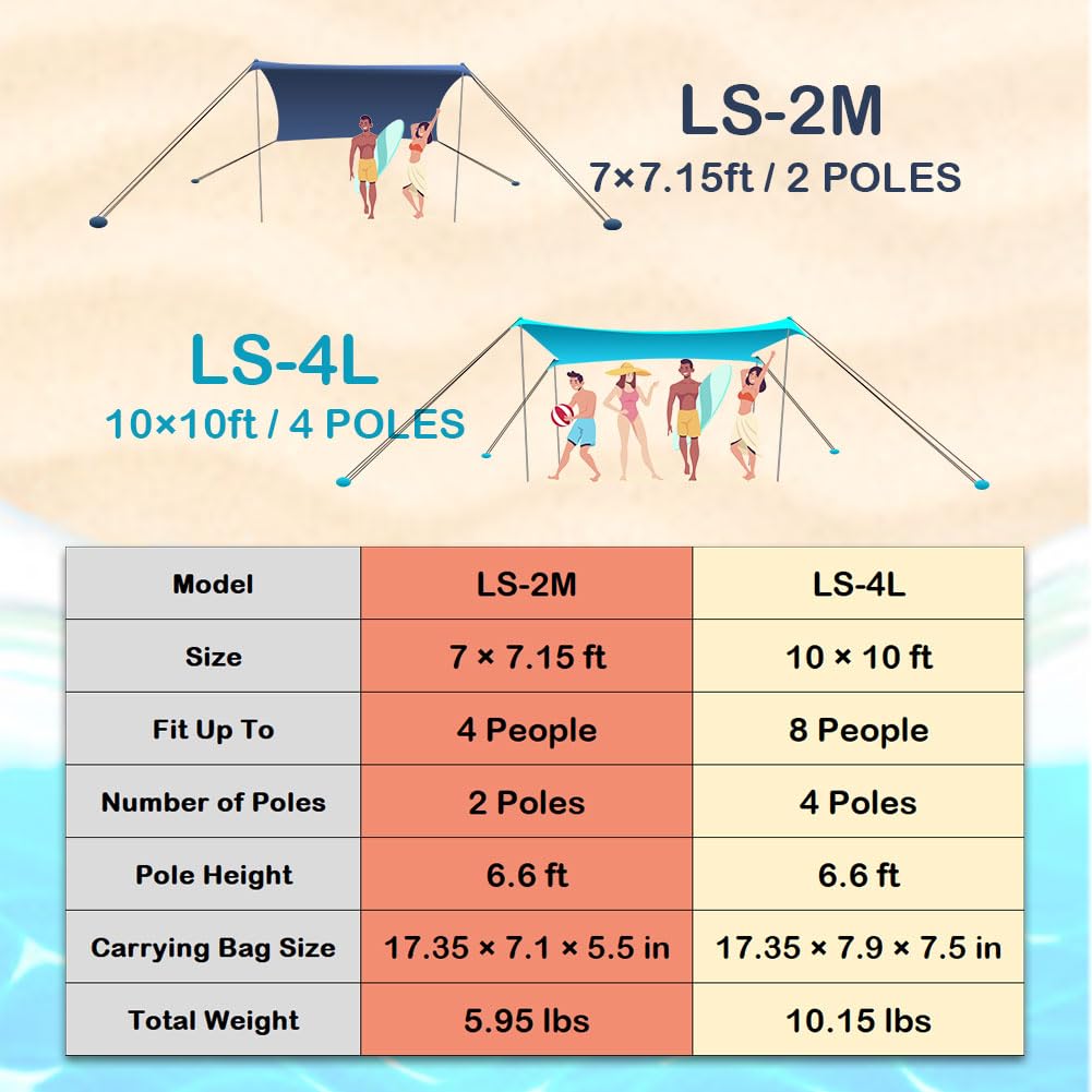 EasierHike Beach Shade Tent size 7x7-15 ft provides ample shade for 1-4 people