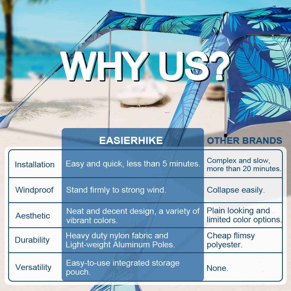 Easierhike Easy-up beach canopy setup for quick shade at beach trips or backyards.
