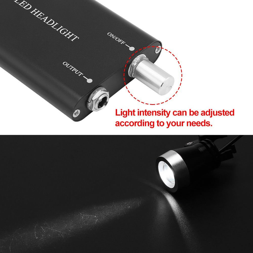 EAST durable headlamp for surgical loupes