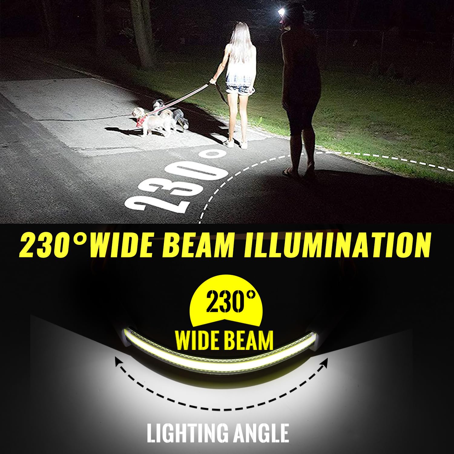 Easymaxx headlamp beanie displays six lighting modes and red tail light.