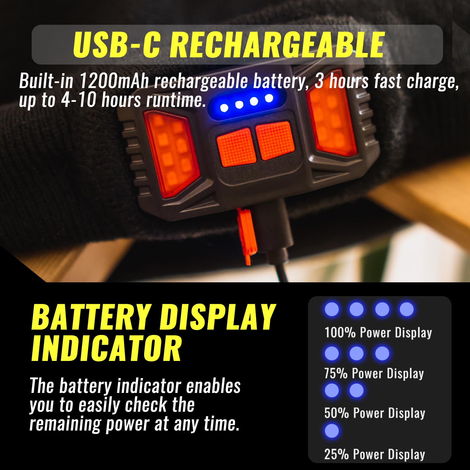 Easymaxx beanie charges via Type-C in three hours for quick power.