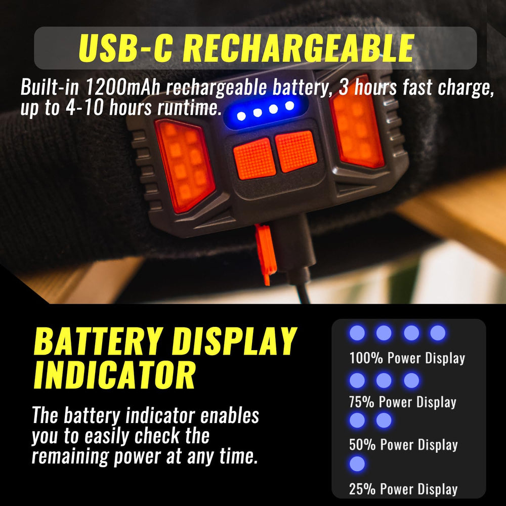 Easymaxx beanie charges via Type-C in three hours for quick power.