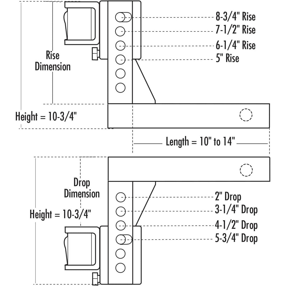 Shank in use on trailer setup demonstrating secure connection