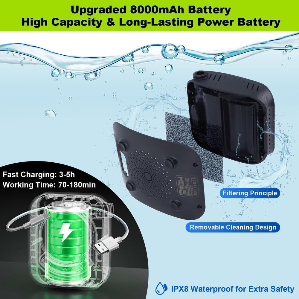 Eazy2hD 8000mAh battery powers extended outdoor showers and adventures