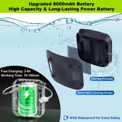 Eazy2hD 8000mAh battery powers extended outdoor showers and adventures