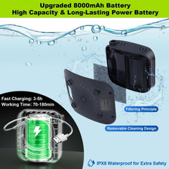 Eazy2hD adjustable-pressure shower pump for customizable water flow