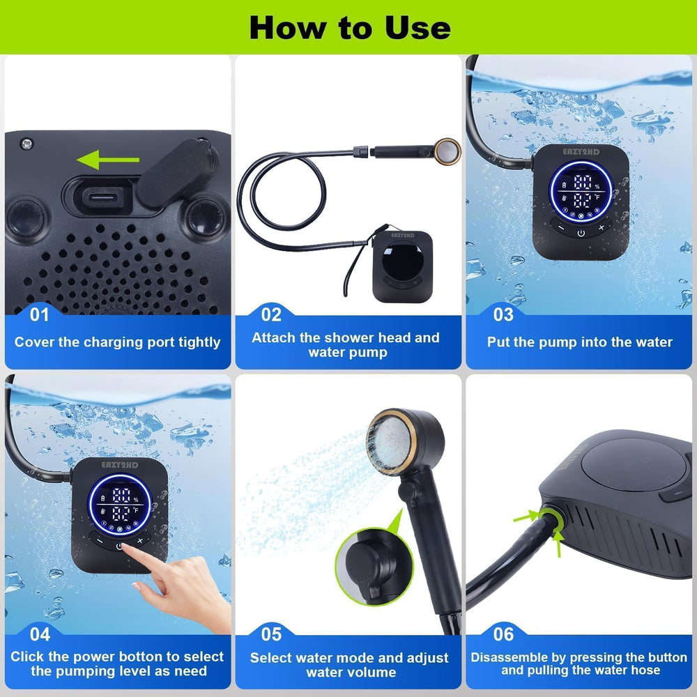 Eazy2hD IPX8 waterproof design withstands wet outdoor conditions