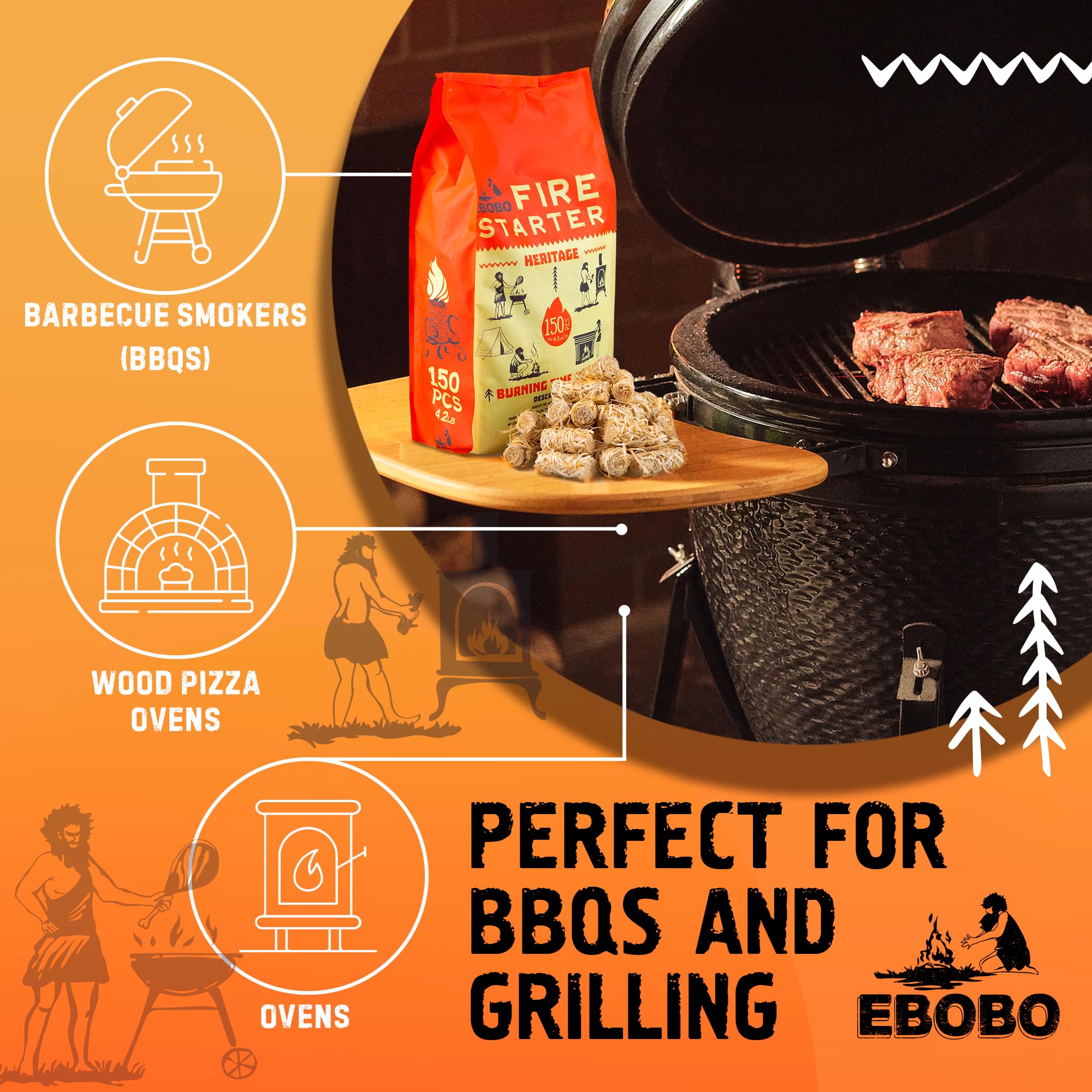 EBOBO charcoal grill quick ignition, minimal smoke and effort.