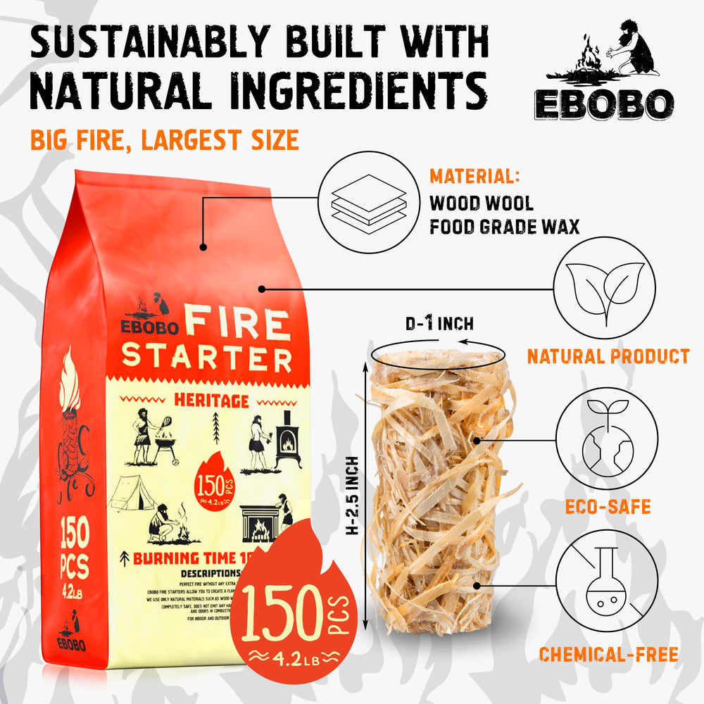 EBOBO fire starters wood-wool rolls close-up showing eco-friendly composition.