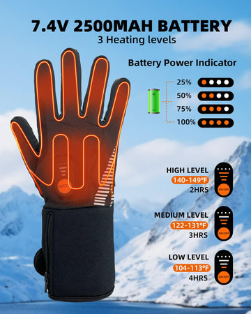 EBOSSOM heated glove liners display quick heating in 30 seconds.