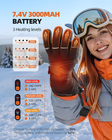 EBOSSOM heated gloves backhand view highlighting insulation for extended warmth