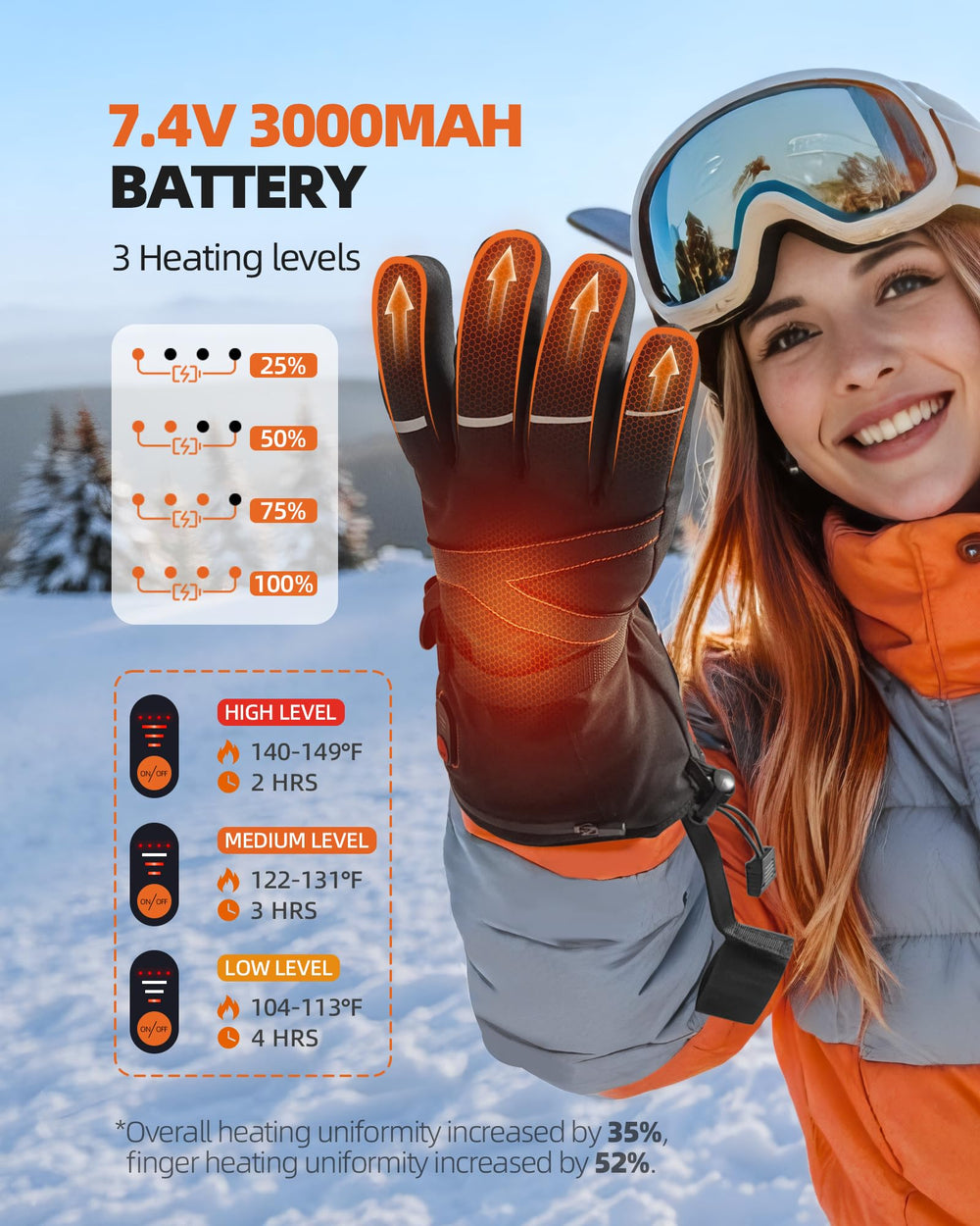 EBOSSOM heated gloves backhand view highlighting insulation for extended warmth