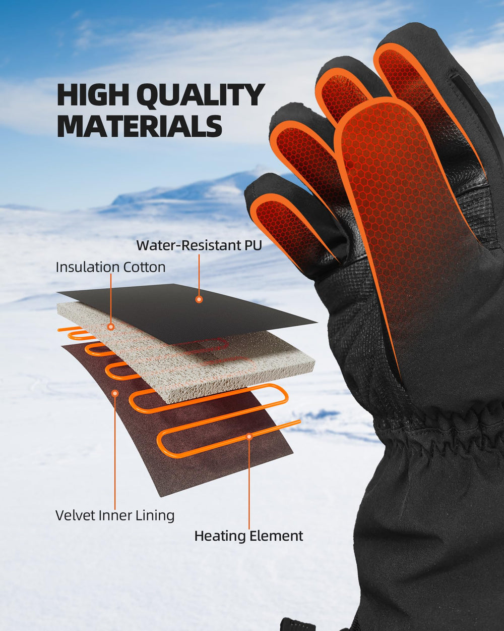 EBOSSOM heated gloves reflective strips and leather trim for visibility and style
