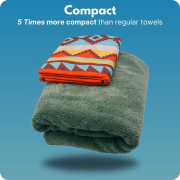 ECCOSOPHY towel makes a practical gift for travelers and athletes.