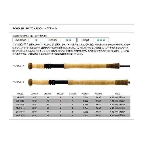 ECHO SR 10'10" #7 Switch Fly Rod - packaging and rod tip