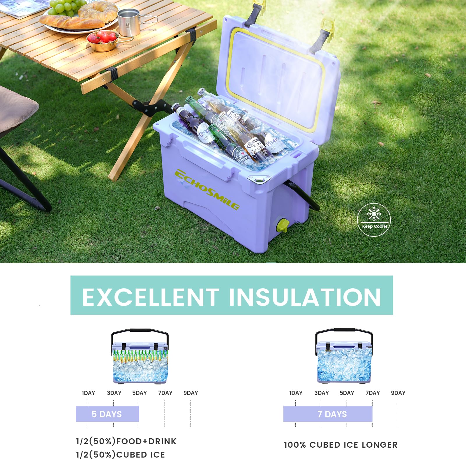 EchoSmile rotomolded cooler Lavender drain plug feature for easy water removal