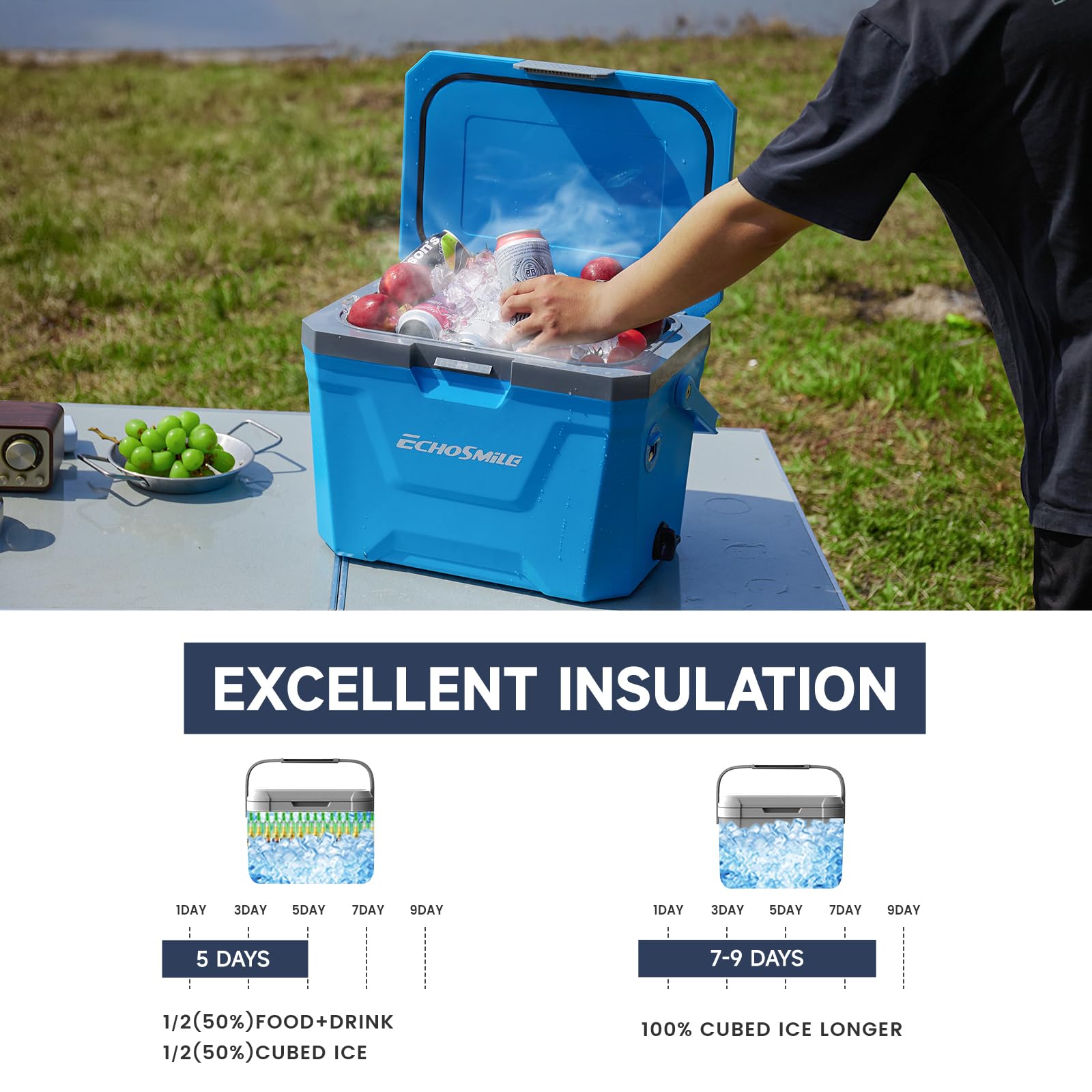 EchoSmile Ultra-Light 20L front view shows compact portability for easy transport.