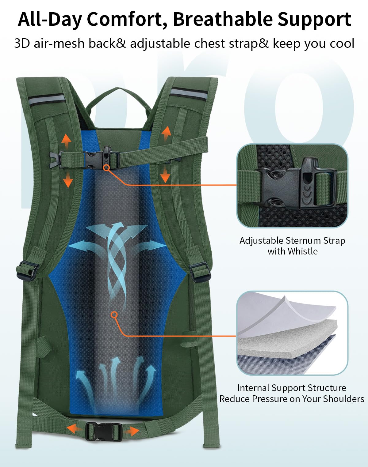 ECOHUB 20L backpack multi-pocket helps organize essentials securely.