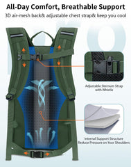 ECOHUB 20L backpack multi-pocket helps organize essentials securely.