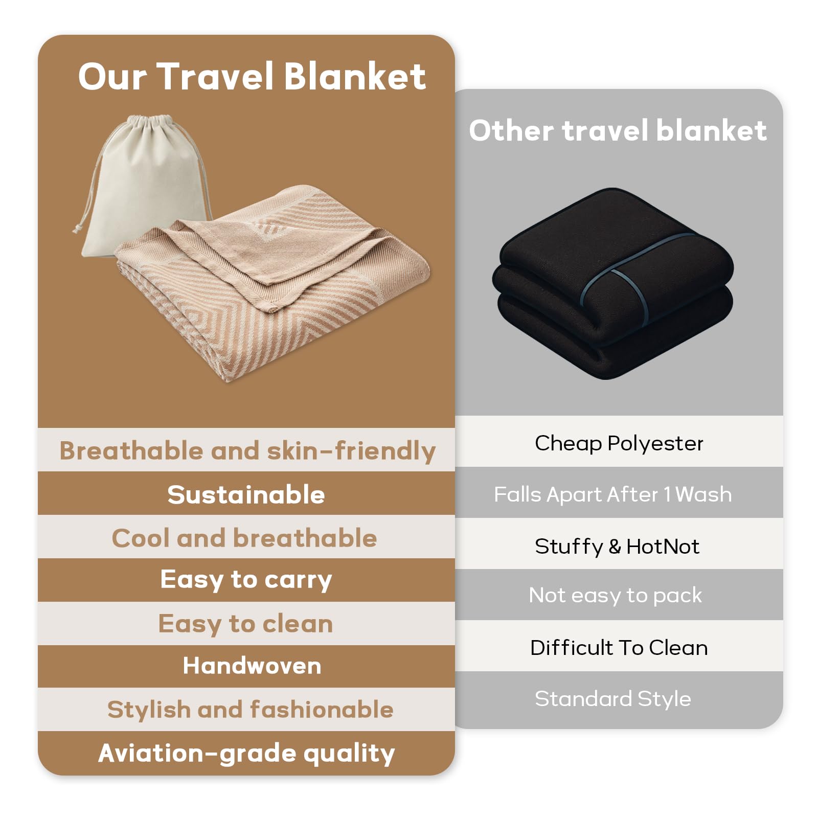 ECONVCE 53x72 inch blanket offers full-body coverage in a light design.
