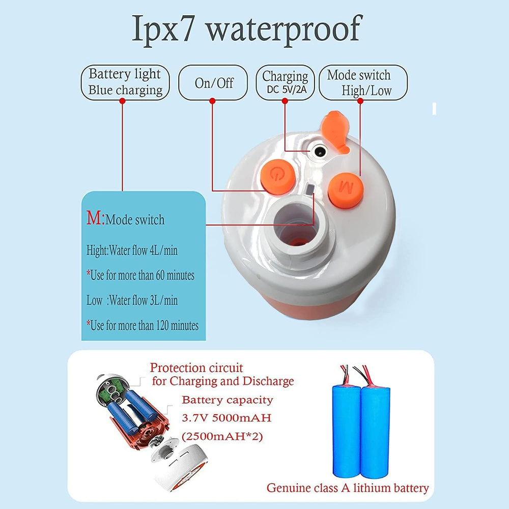 EcoTrek rechargeable shower with battery and charging indicators for reliable power
