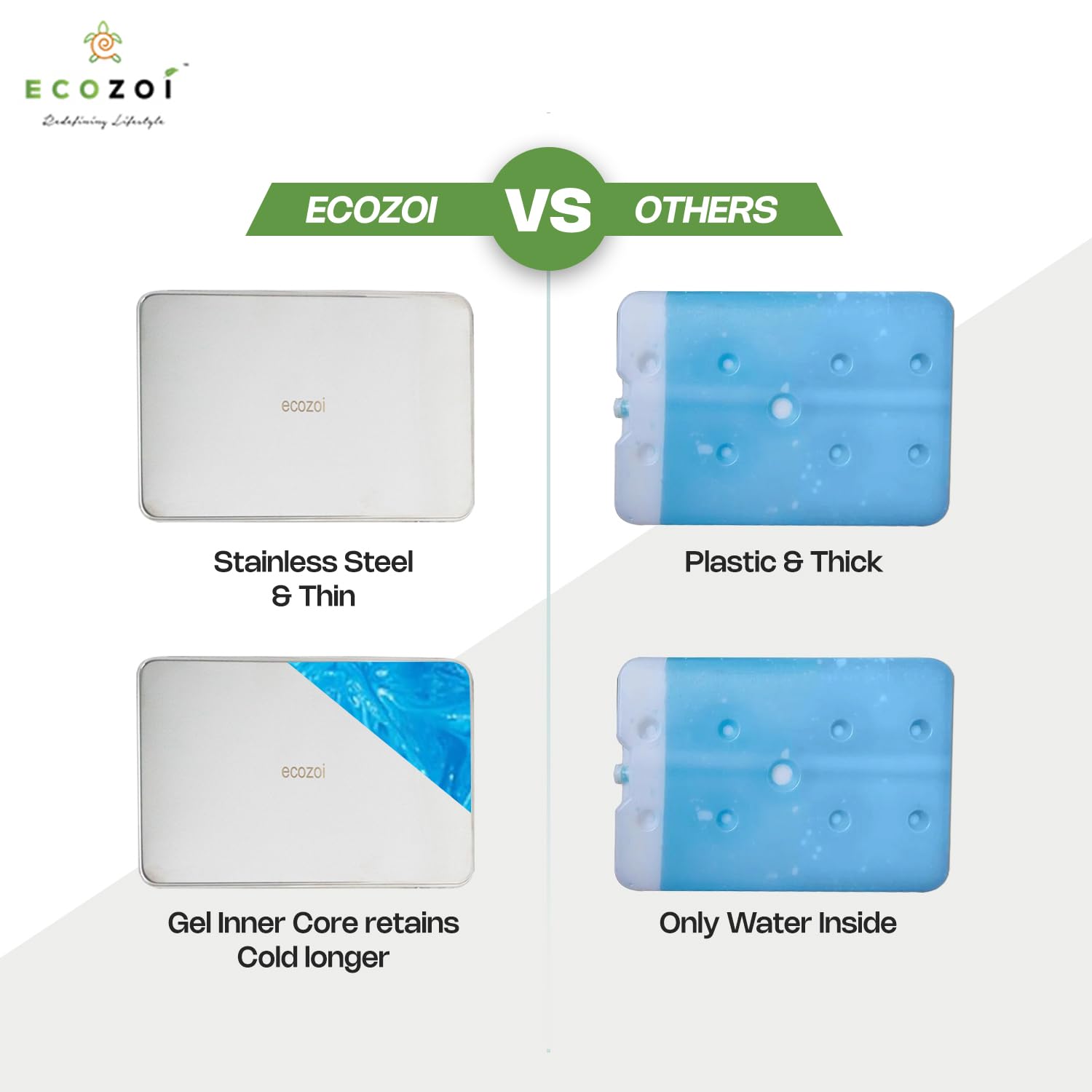 ecozoi two-pack unpacked highlighting value and reusable design.