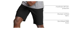 Eddie Bauer Rainier Shorts waistband with odor-control Polygiene.
