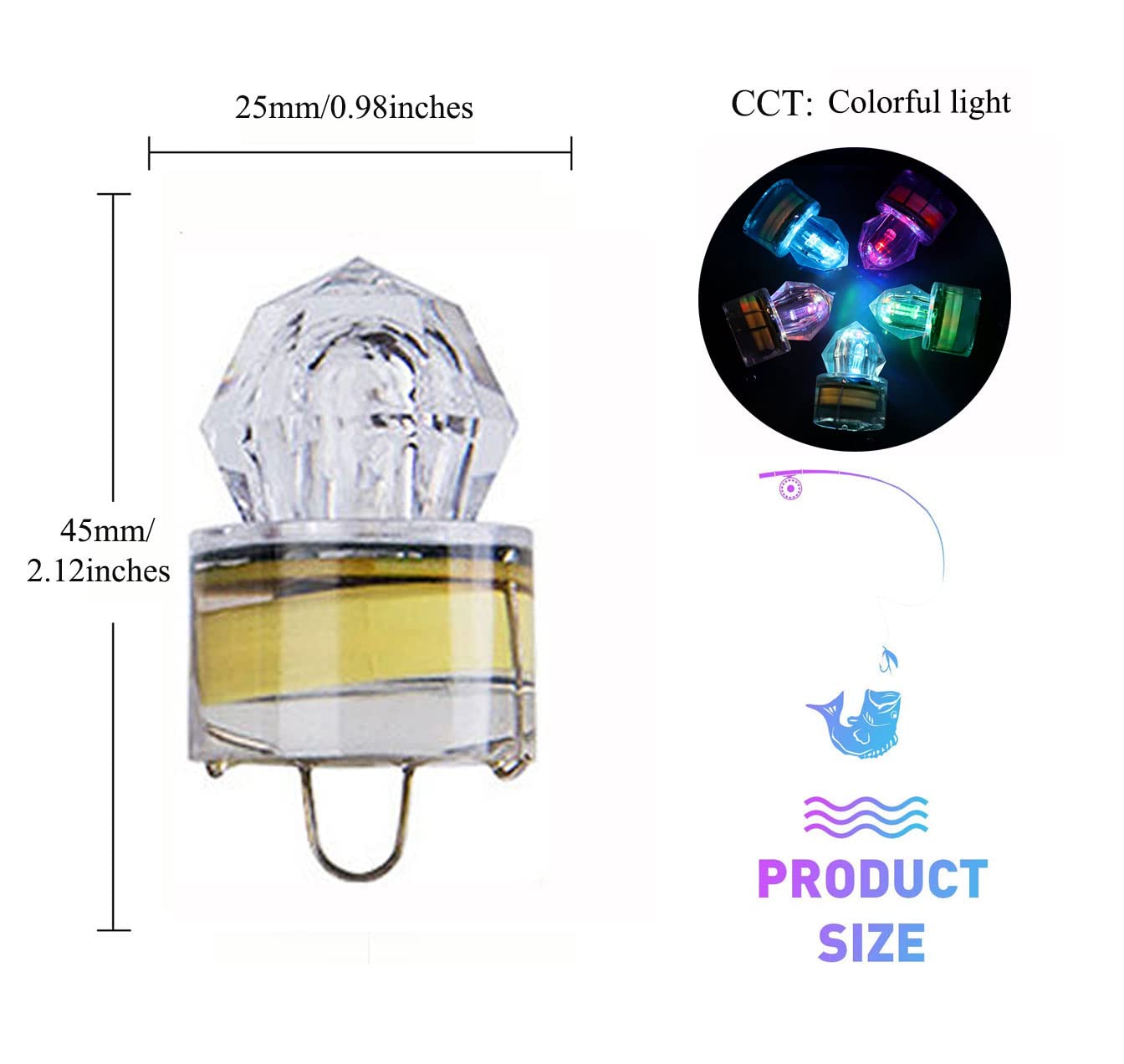 Close-up of Edearkar waterproof LED fishing light housing