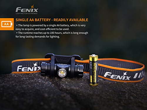 EdisonBright Fenix HM23 all-metal housing delivers rugged durability.