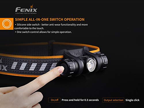 EdisonBright Fenix HM23 multiple runtime modes support varied night tasks.