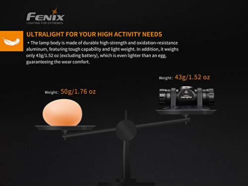 EdisonBright Fenix HM23 runs on a single AA battery for convenience.