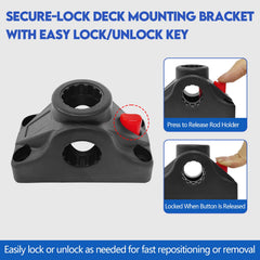 Fiber-reinforced nylon construction of the EDSRDPLT #2001 bracket