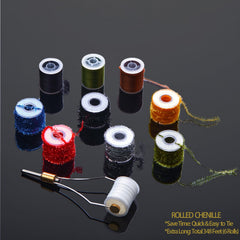 Bobbin holder and threading device included in the kit