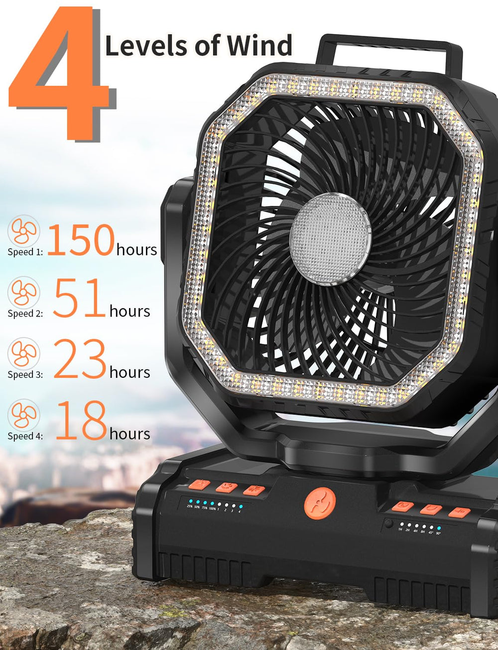 EEIFO camping fan remote control use enabling easy room-side adjustments
