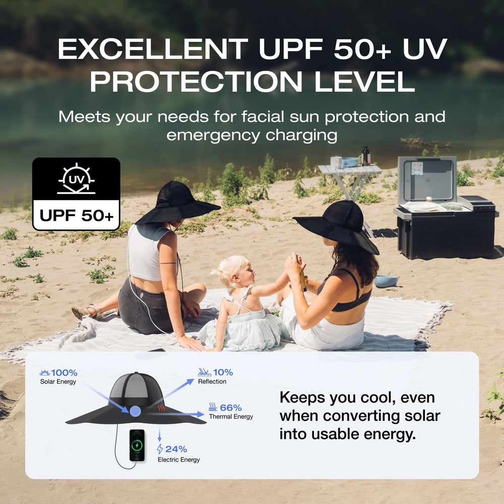 EF ECOFLOW Power Hat folded inside a backpack for compact travel