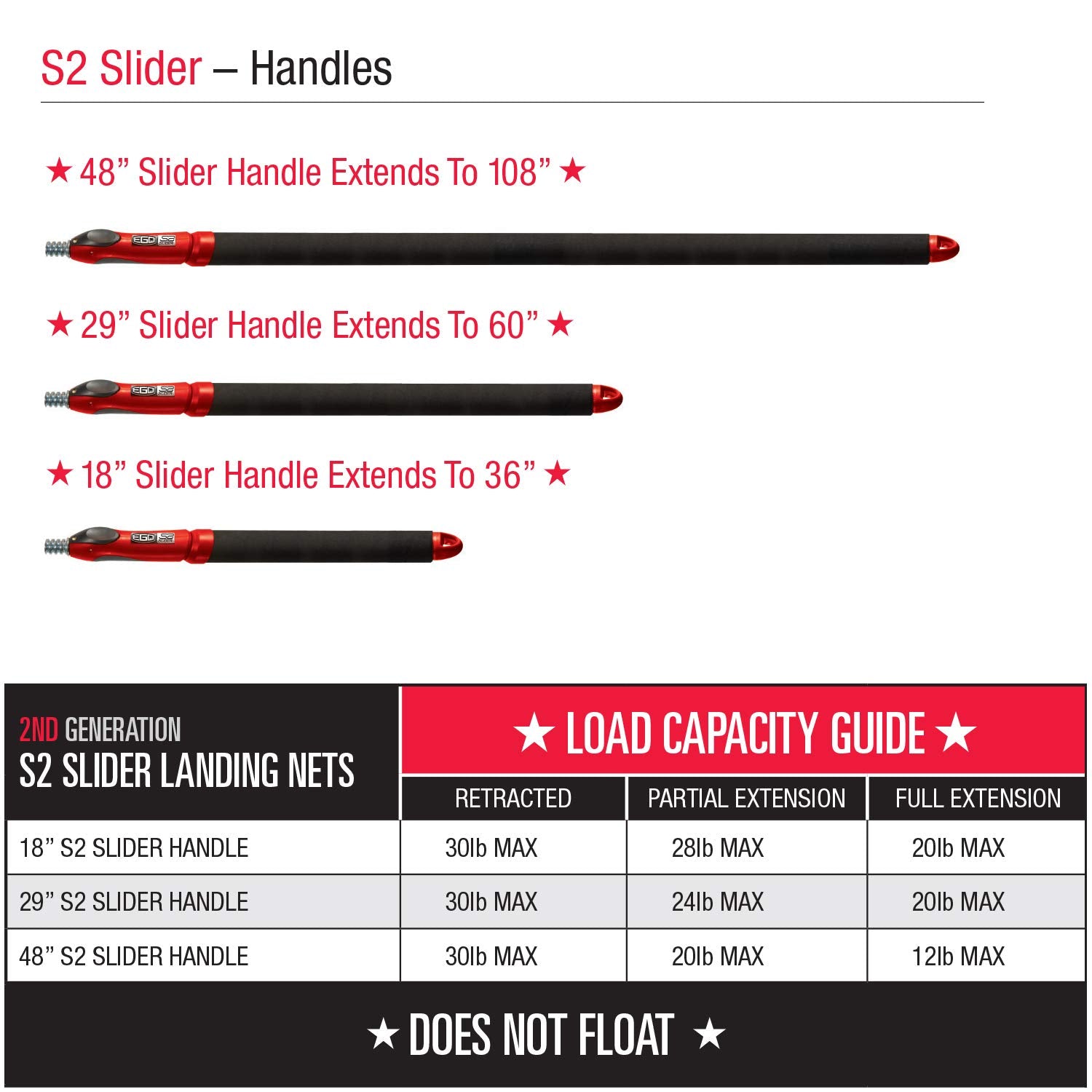 Ego S1 Slider folded design remains compact for travel.