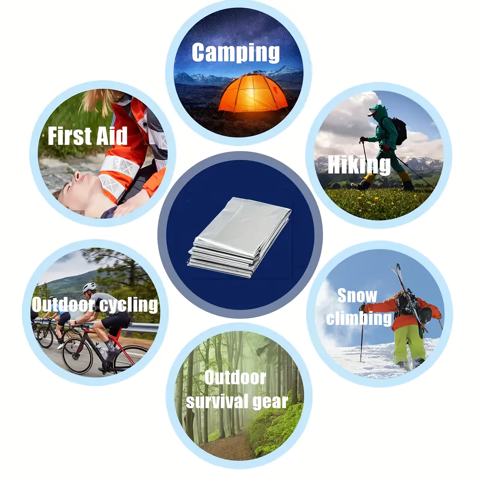 eGreen compact survival kit case keeps gear secure