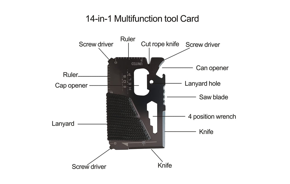 eGreen portable survival kit in a pouch for emergencies