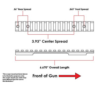 EGW HD CNC machined 6061-T6 rail with matte finish for durability