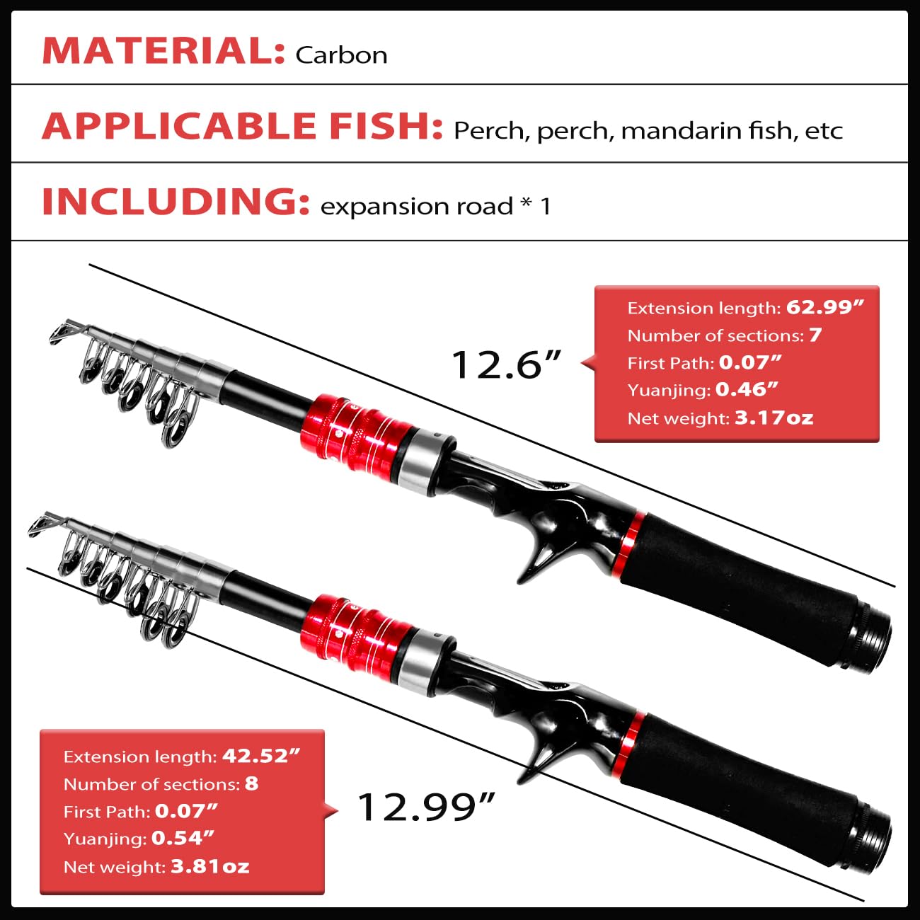 EHERDM Telescopic Rod in-pack design for easy travel.