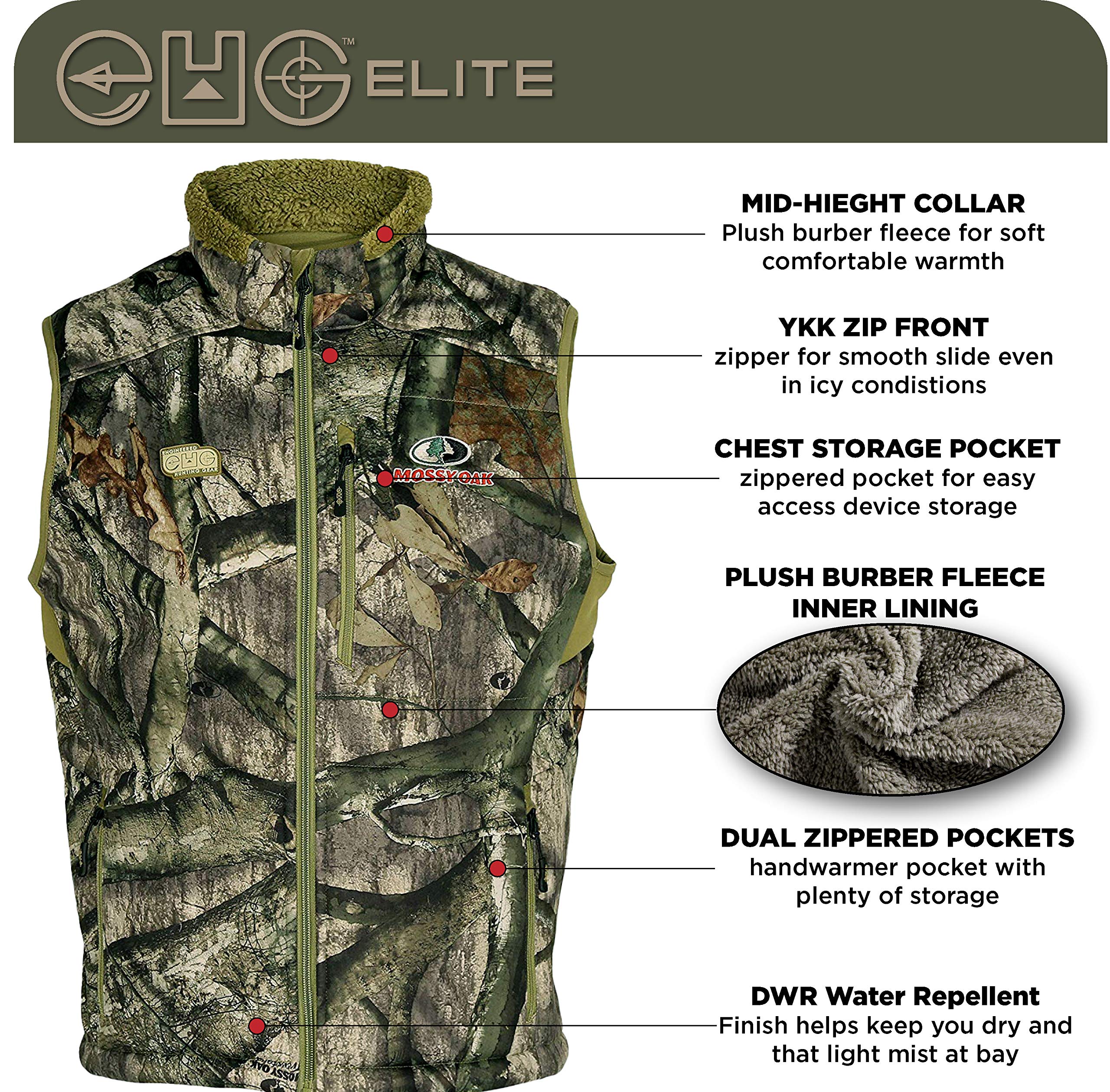 EHG Elite Blackburn vest with Scent Slayer tech aiding wind scent control