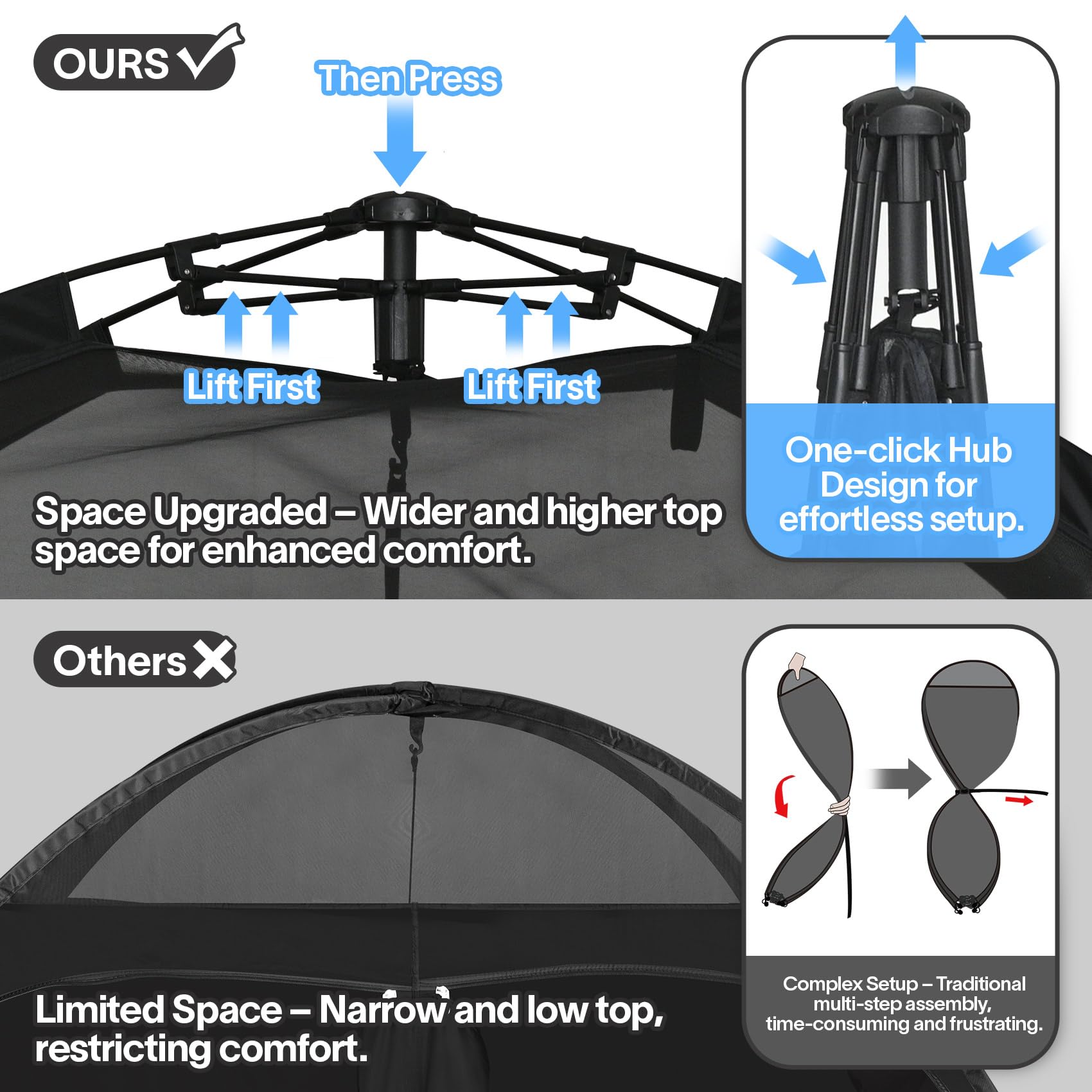 EighteenTek spacious interior enhances comfort for changing and drying.