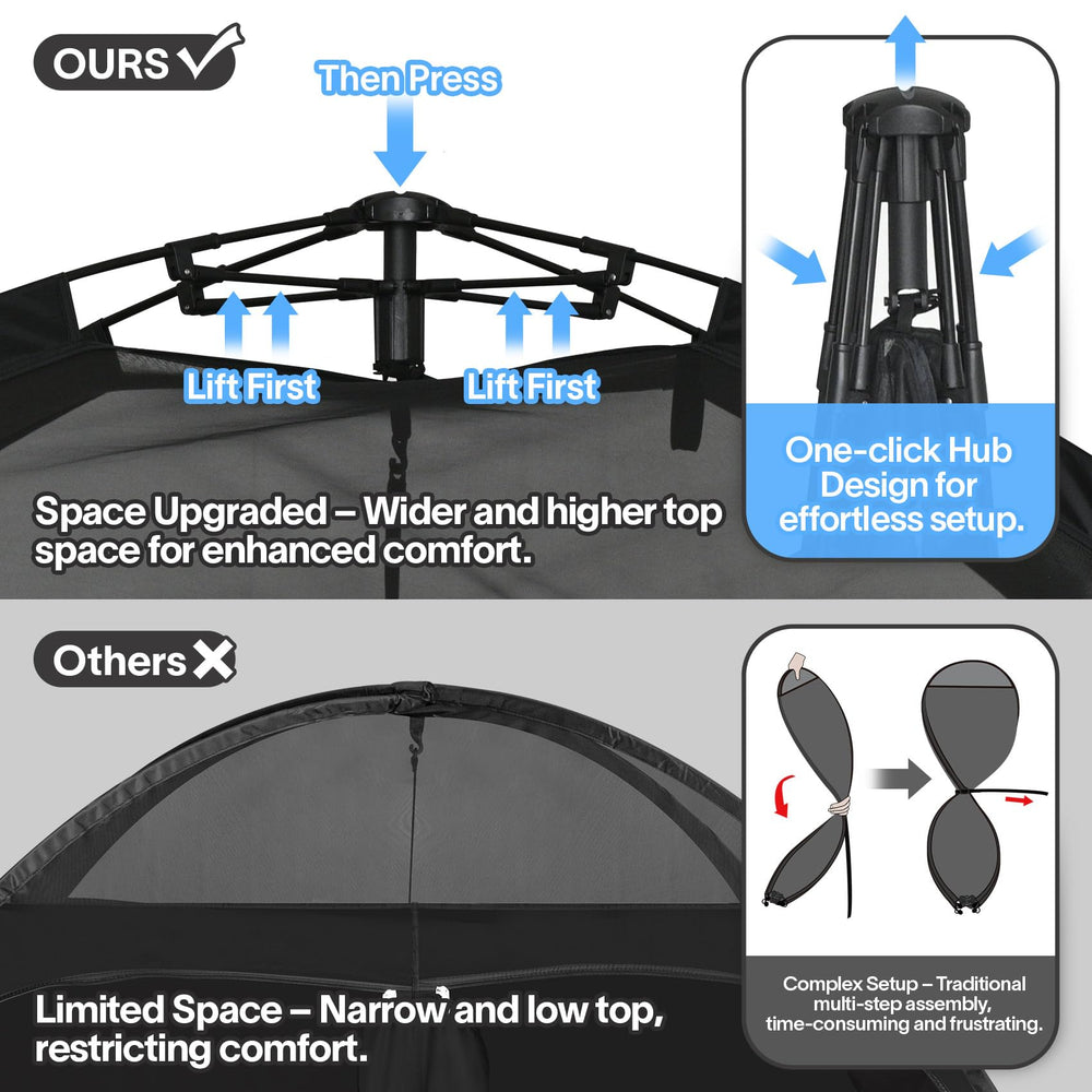 EighteenTek spacious interior enhances comfort for changing and drying.