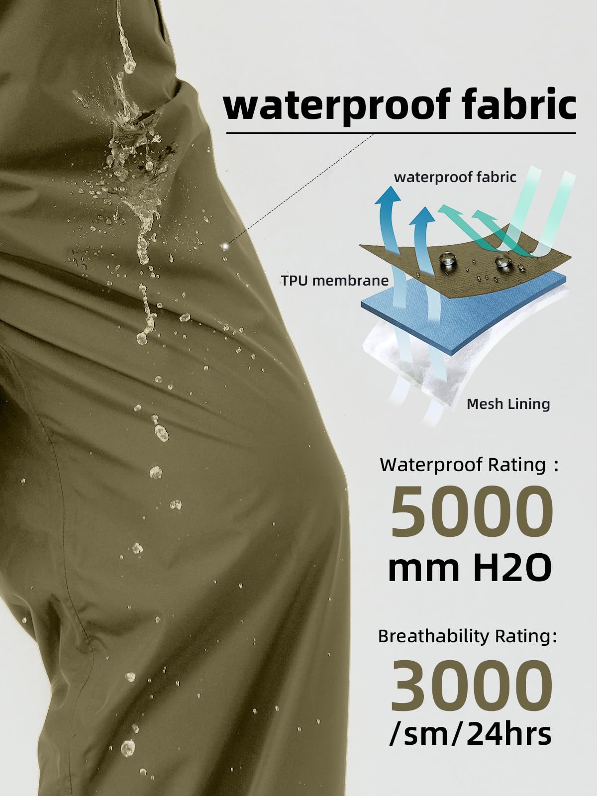 EIGIOO rain pants with sealed TPU seams for dry performance in rain.