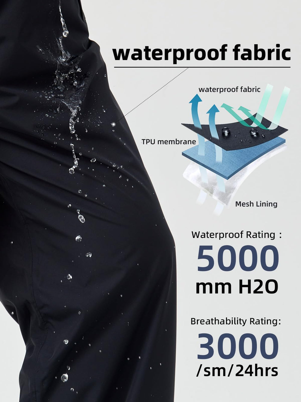 EIGIOO windproof rain pants with elastic waistband for a secure, adjustable fit.