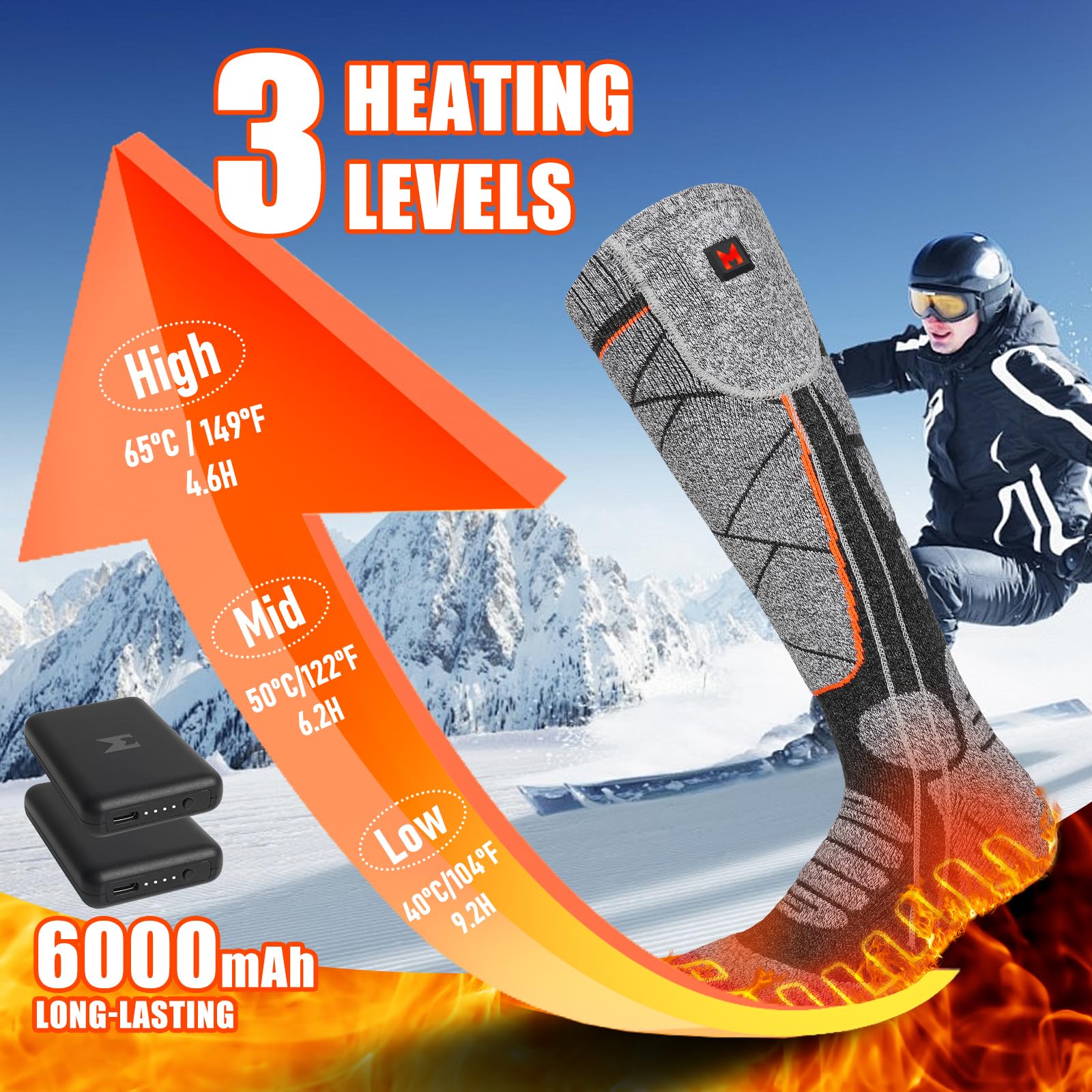 EIHBIEA heated socks battery demonstrates 6000mAh capacity for extended warmth.